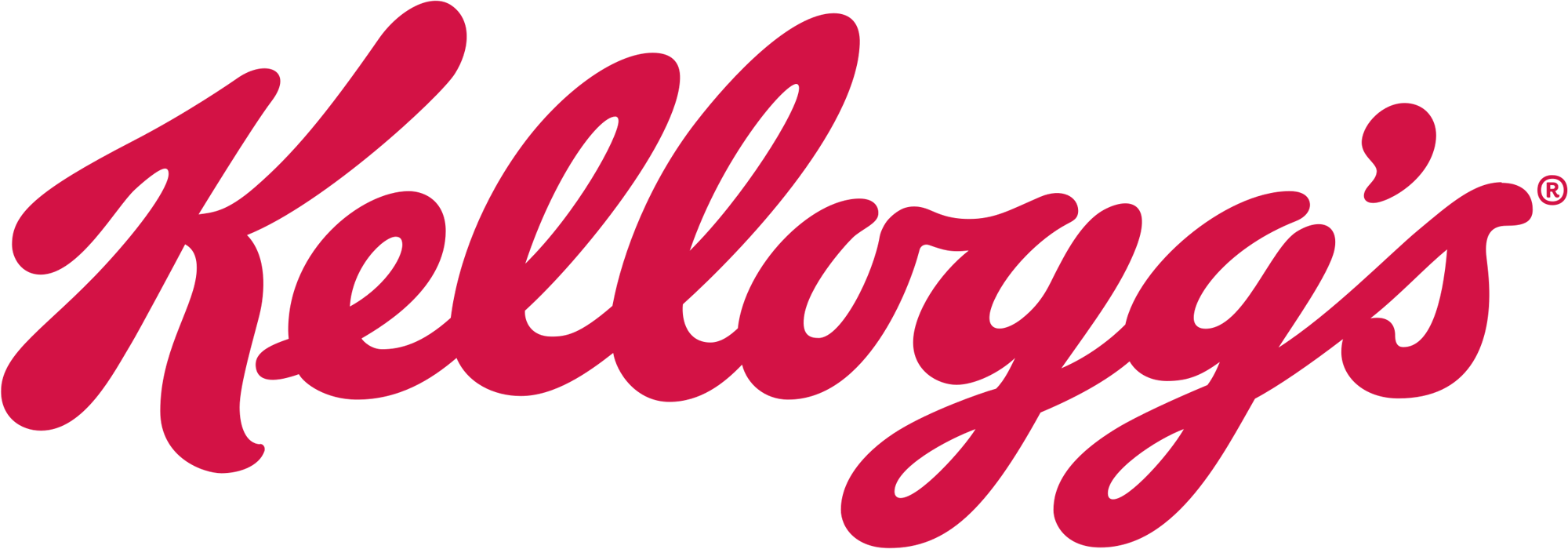 2560px-Kelloggs-Logo.svg